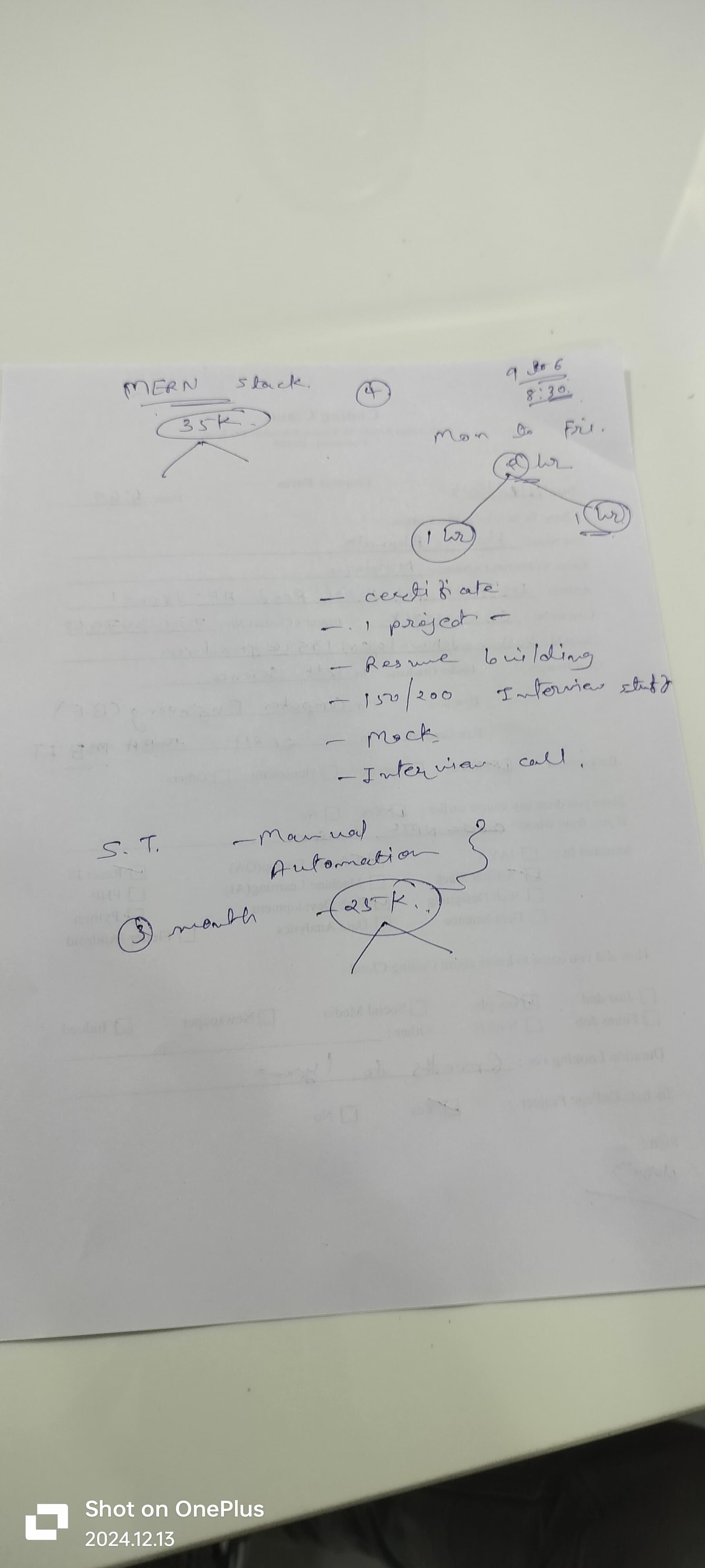 Coding Cloud Institute CODING CLOUD INSTITUTE photo 5